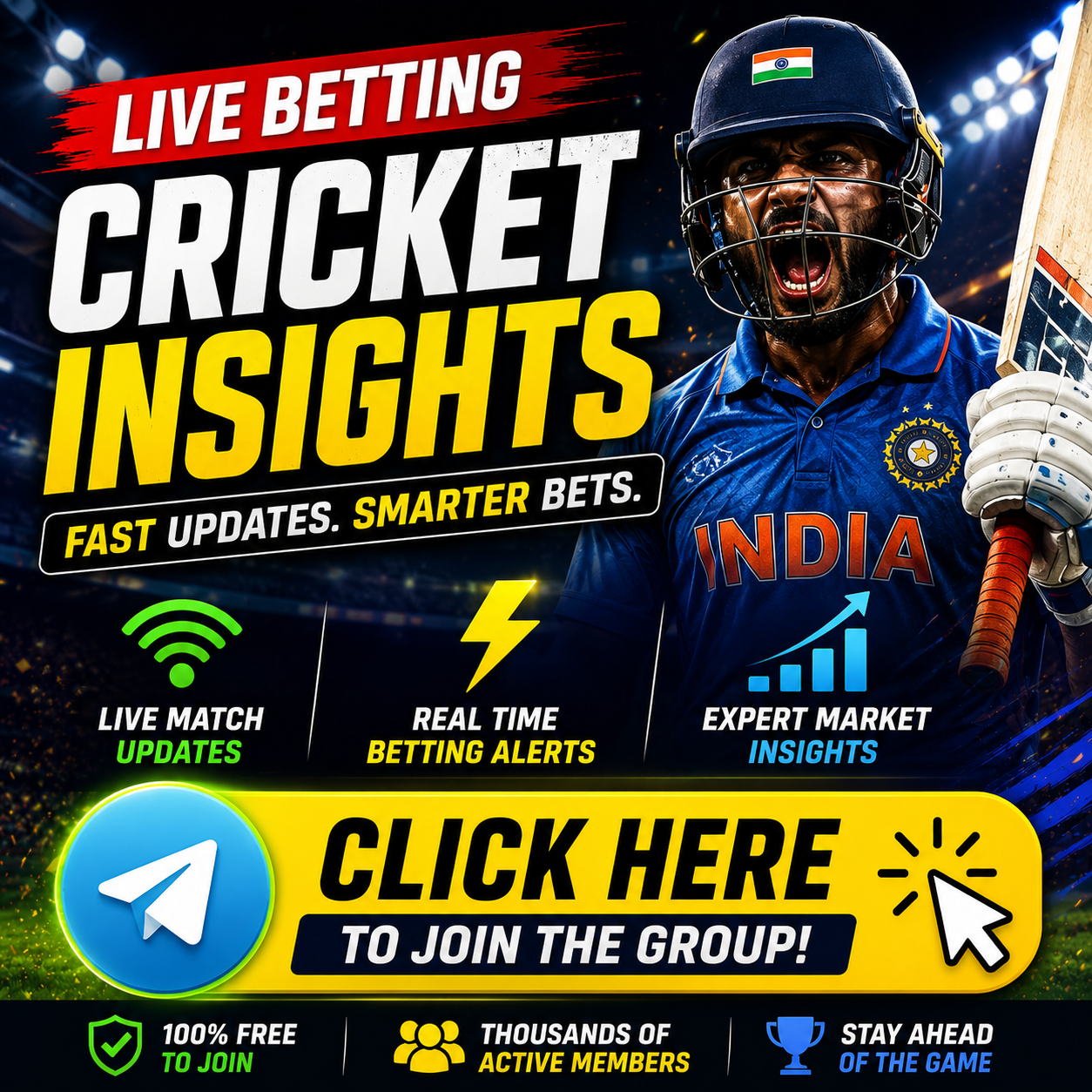 BetIntel India